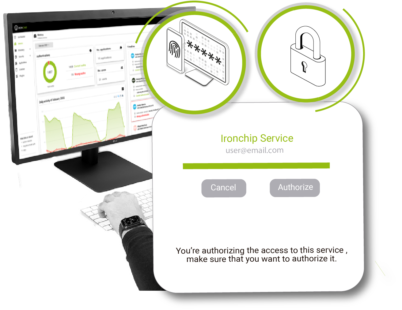 Identity Platform Ironchip